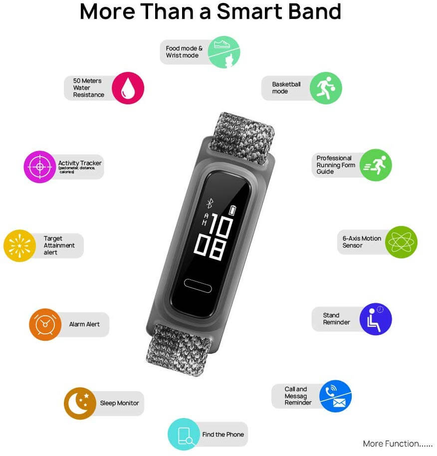 HUAWEI Band 4e Smart Band, Fitness Tracker With Shoe Wearing Design And Basketball Mode, 2 Weeks Battery Life - Misty Grey