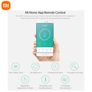 Xiaomi Mi Air Purifier PRO Laser Sensor PM 2.5, Smartphone APP Control - White