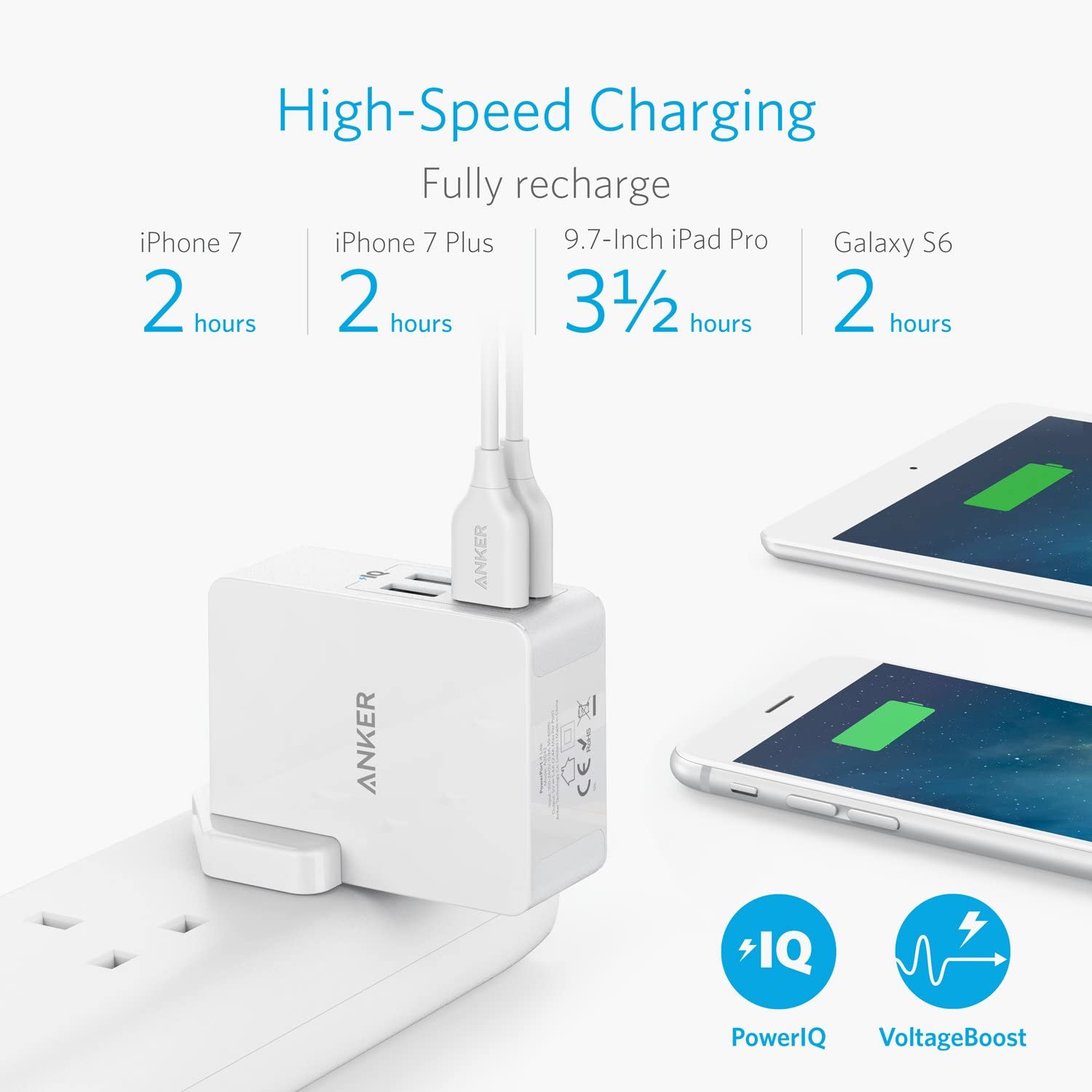 Anker 4 USB-A Port Charger 27w
